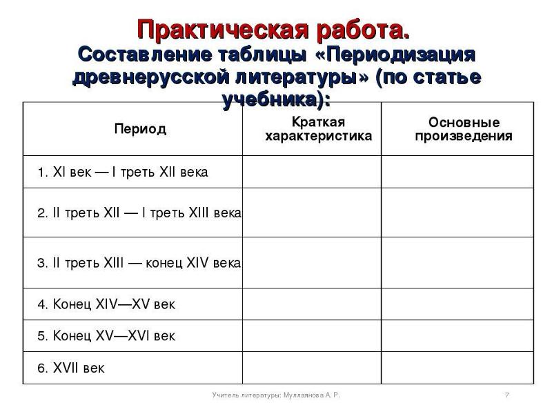 Статья литература и история 8 класс план