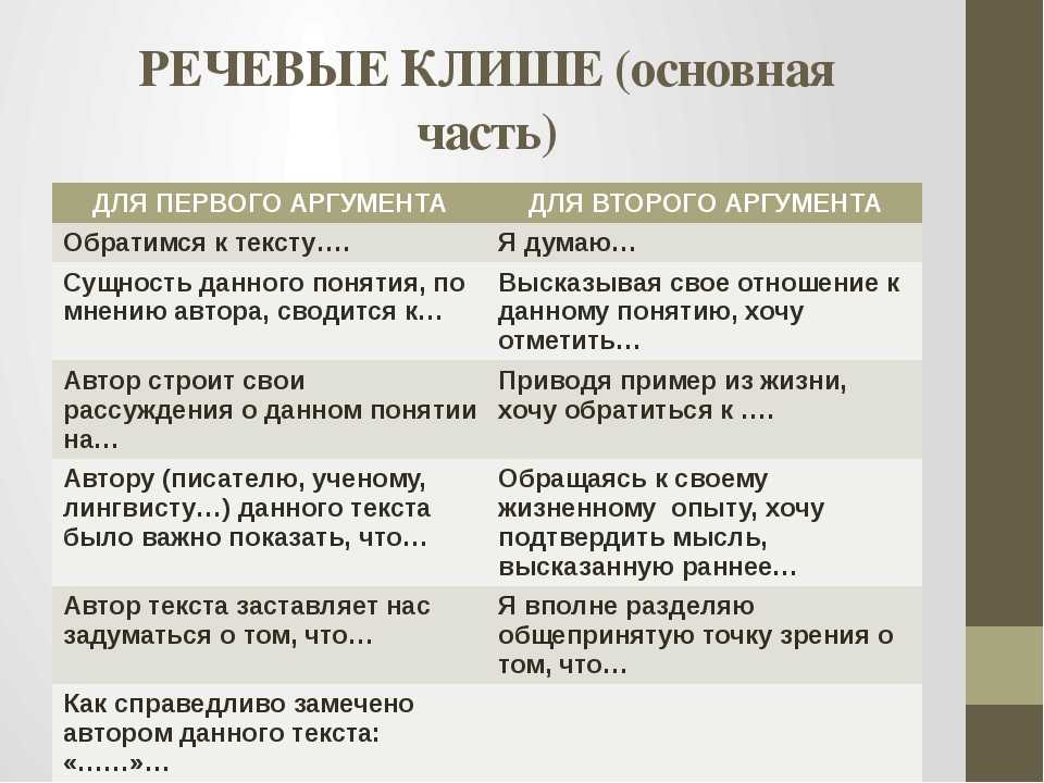 Жизненные аргументы огэ. Клише для сочинения Аргументы. Кляшк для сочинения ЕГЭ. Клише для сочинения рассуждения. Клише к аргументам сочинения ЕГЭ.