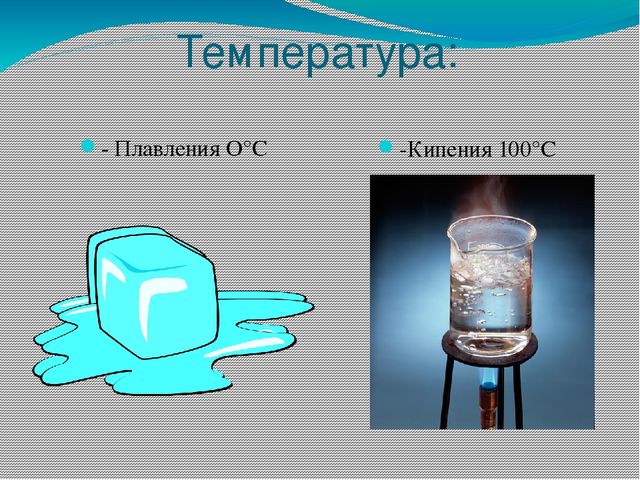 Физика тепловые явления рисунок