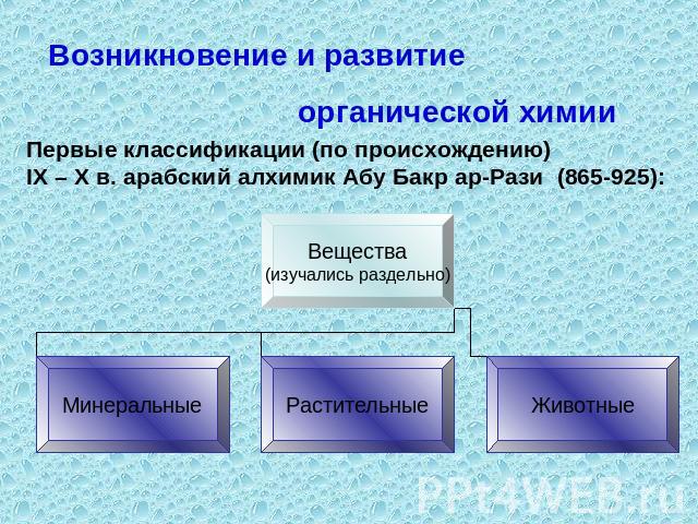 Предмет органической химии презентация 10 класс