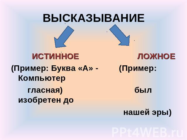 Истинные и ложные утверждения информатика 2 класс презентация