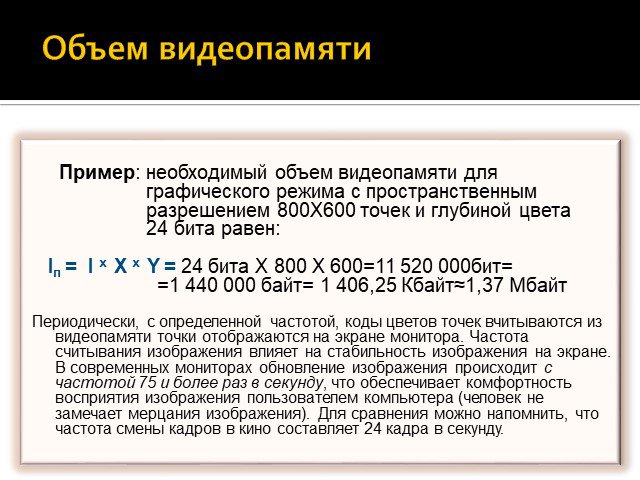 Какой объем видеопамяти необходимо для хранения изображения