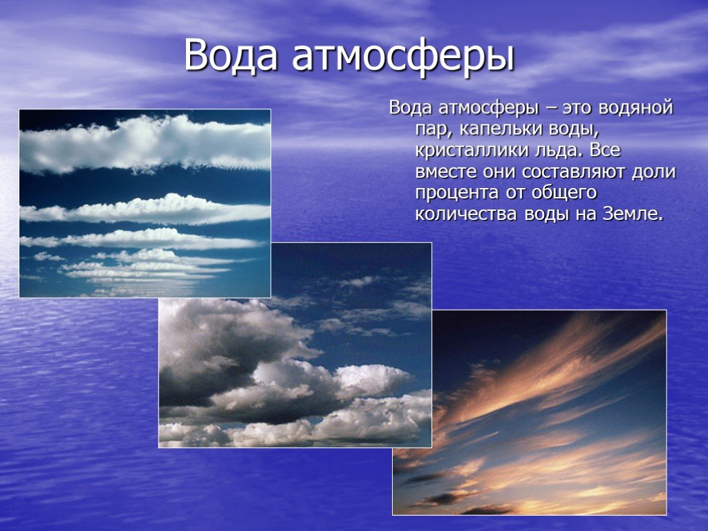 Вода в атмосфере проект 6 класс