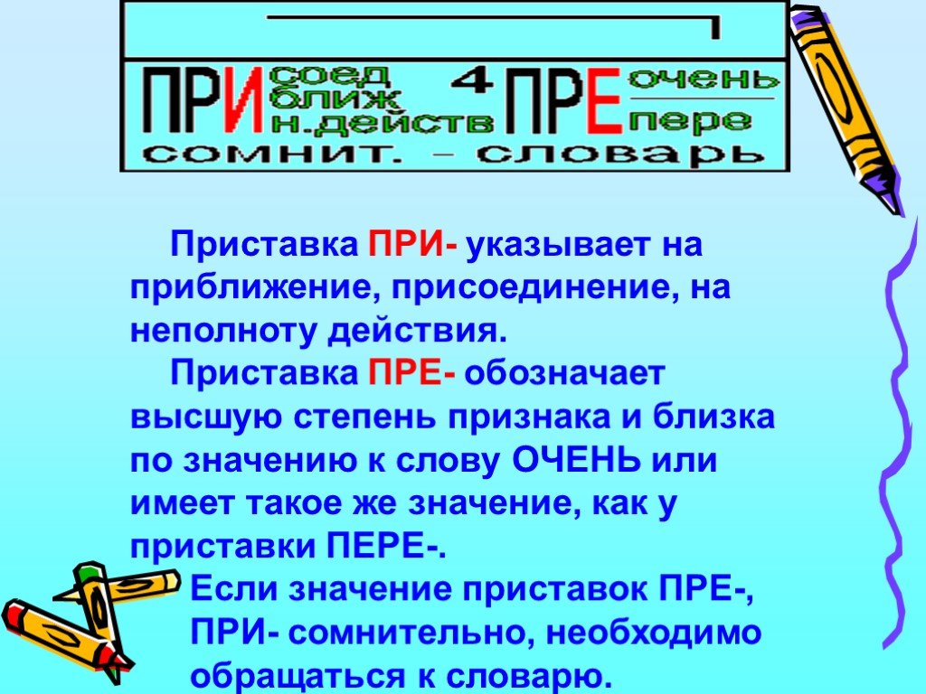 Технологическая карта приставки пре и при 6 класс