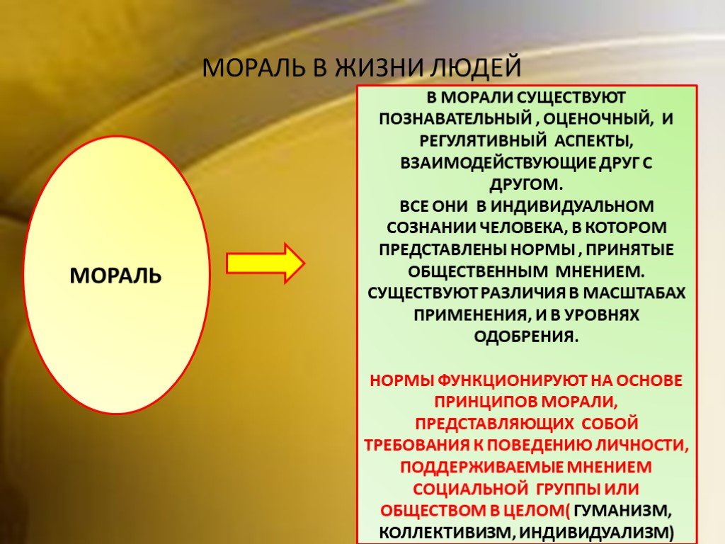 Нравственность есть. Моральные принципы примеры. Мораль Обществознание 10 класс. Мораль в жизни человека. Роль морали в современном обществе.