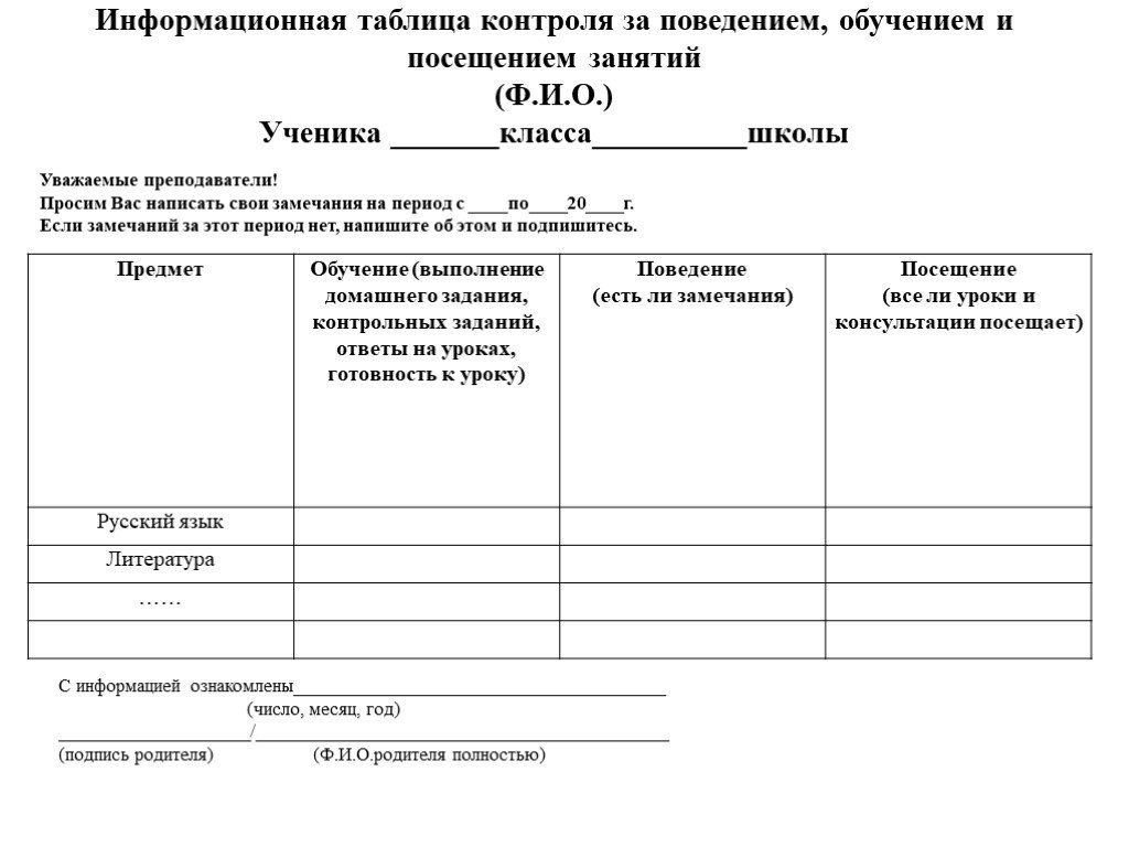 Отчет классного руководителя о проделанной работе за год презентация