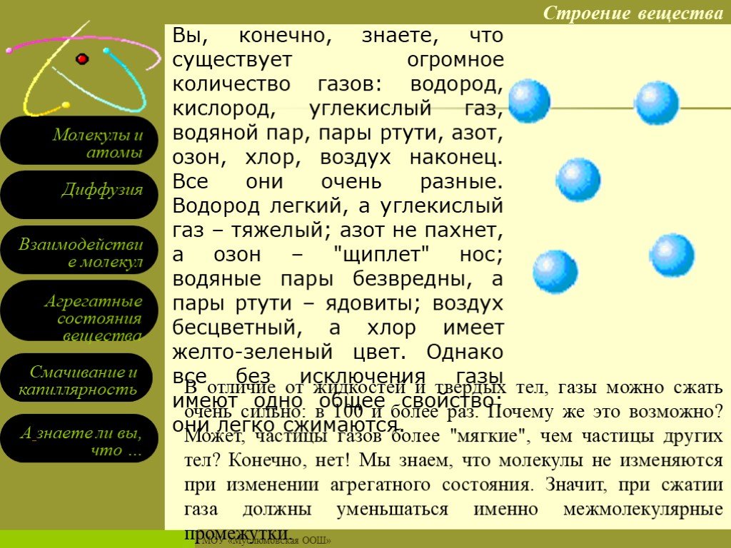 Молекулы и атомы физика 7 класс презентация