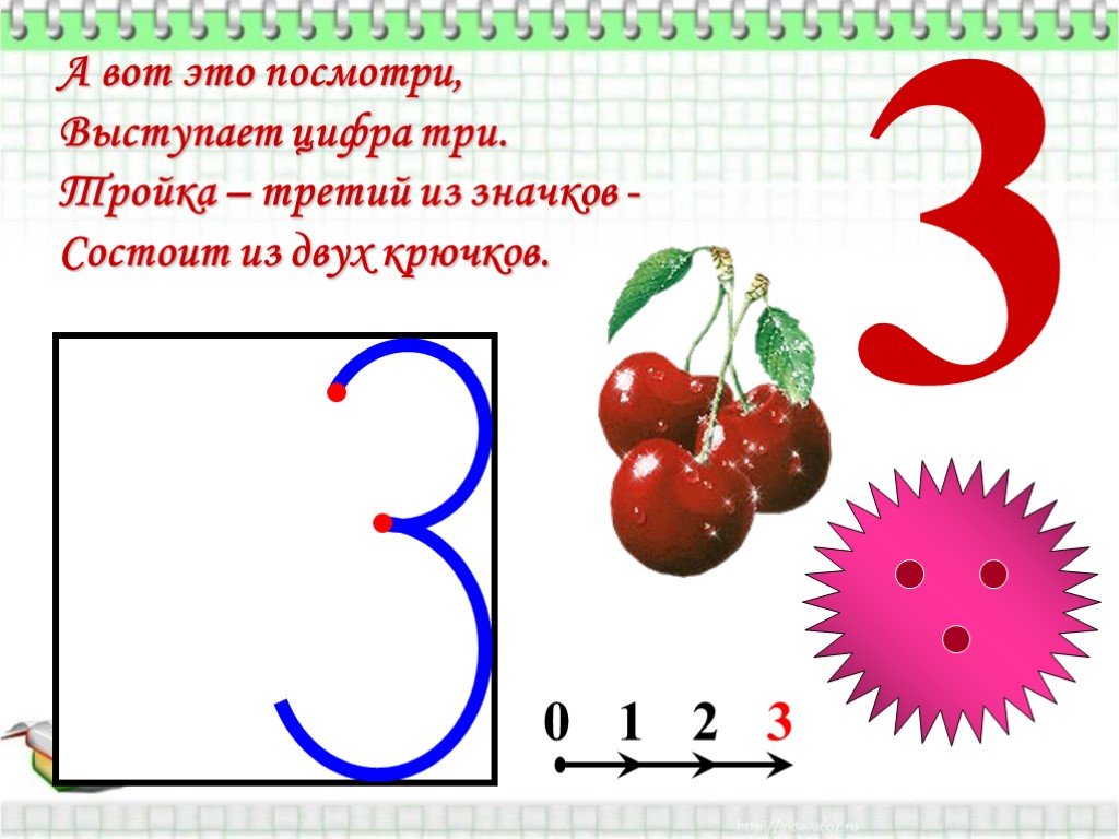 Тема 1.3. Число и цифра 3. Цифра 3 для презентации. Цифра 3 1 класс. Математика цифра 3.
