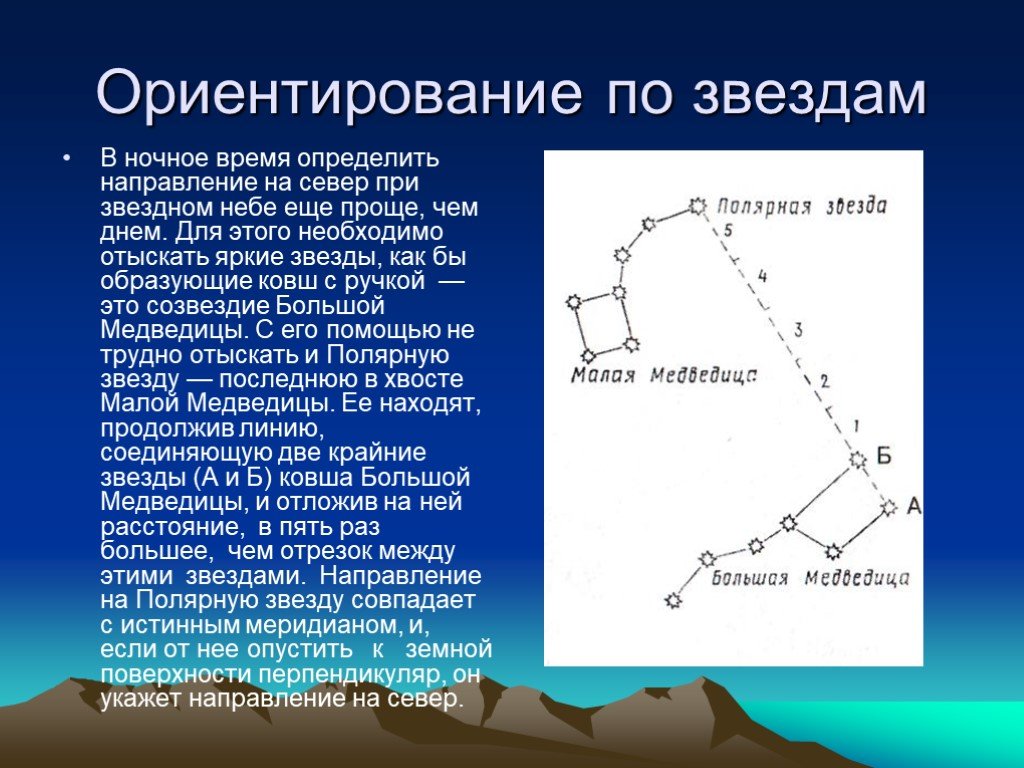 Сибирь 9 класс география полярная звезда презентация. Ориентирование по звездам. Способы ориентирования по звездам. Ориетирование по звёздам. Способы ориентирования на местности по звездам.