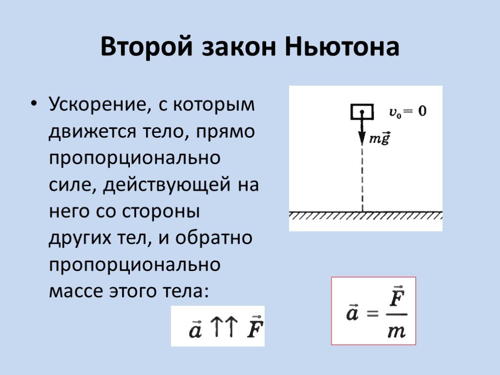 Второй закон свободного падения. 2 Закон Ньютона ускорение тела. Второй закон закон Ньютона. Второй закон Ньютона ускорение. Ускорение 2 закон Ньютона.