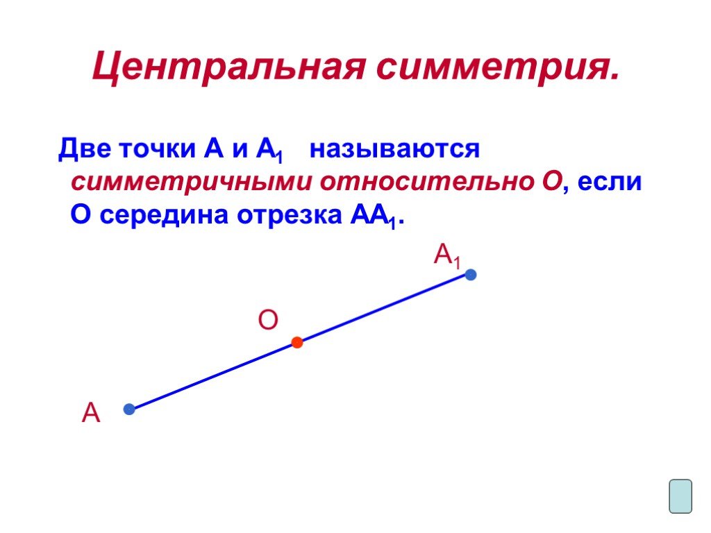 Презентация центральная симметрия 9 класс презентация