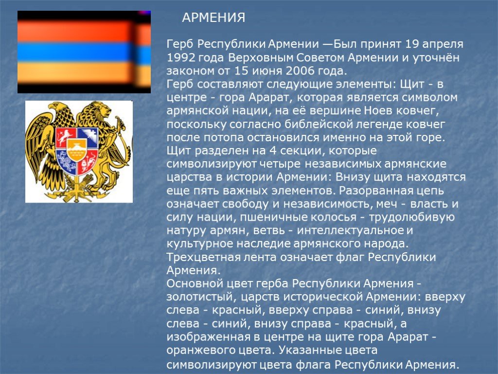 Сообщение о армянах. Сообщение про Армению. Проект про Армению. Рассказ про Армению. Доклад про Армению.
