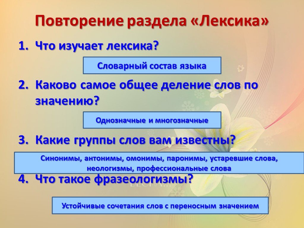 Повторение и обобщение по теме лексика и фразеология 6 класс презентация