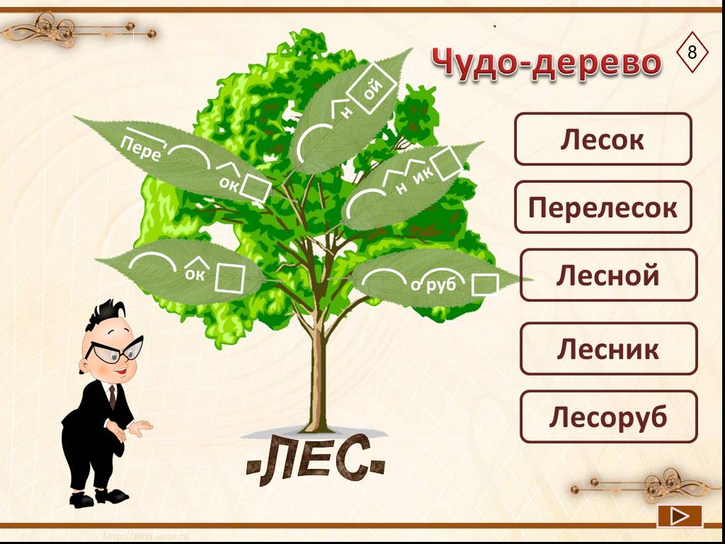 Однокоренные слова к слову семья 3 класс проект семья слов