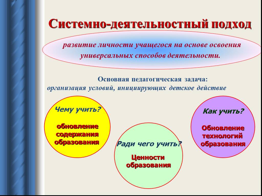 Социально деятельностное развитие. Методы реализации системно-деятельностного подхода технология. «Основы реализации системно – деятельностного подхода в школе. Формирование ключевых компетенций на уроках в начальной школе. Системно деятельности подход в педагогике.