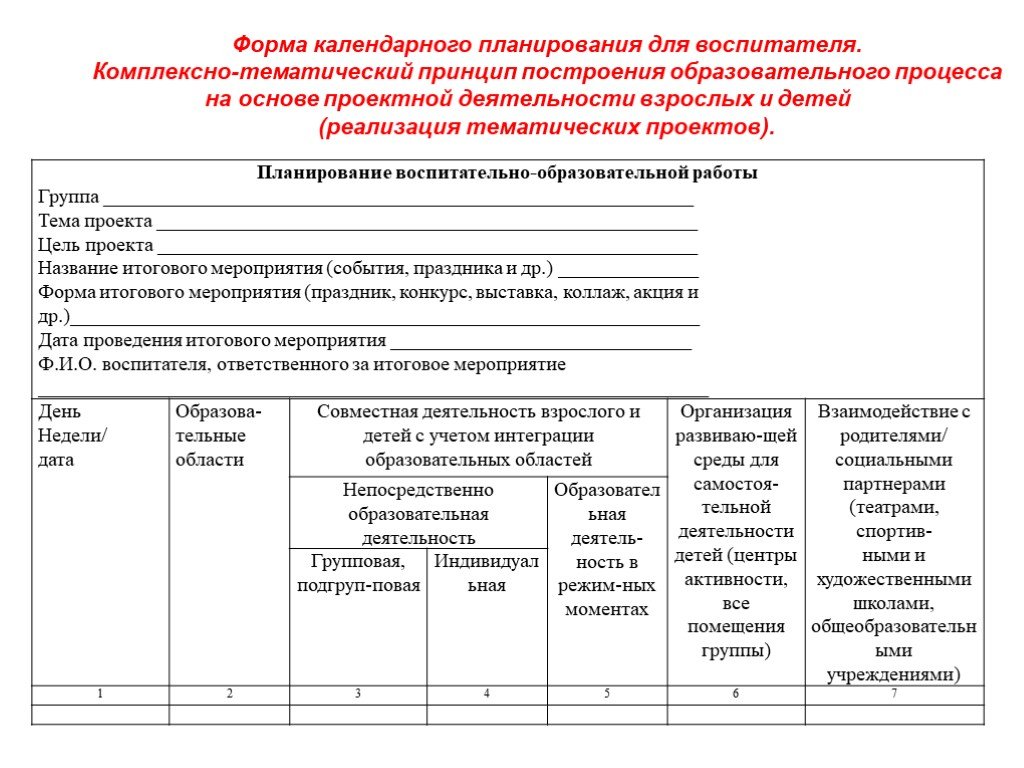 Ежедневный план воспитателя. Формы календарного планирования в ДОУ. Календарный план работы воспитателя ДОУ. Календарно тематический план воспитателя ДОУ. Календарный план в ДОУ по ФГОС.