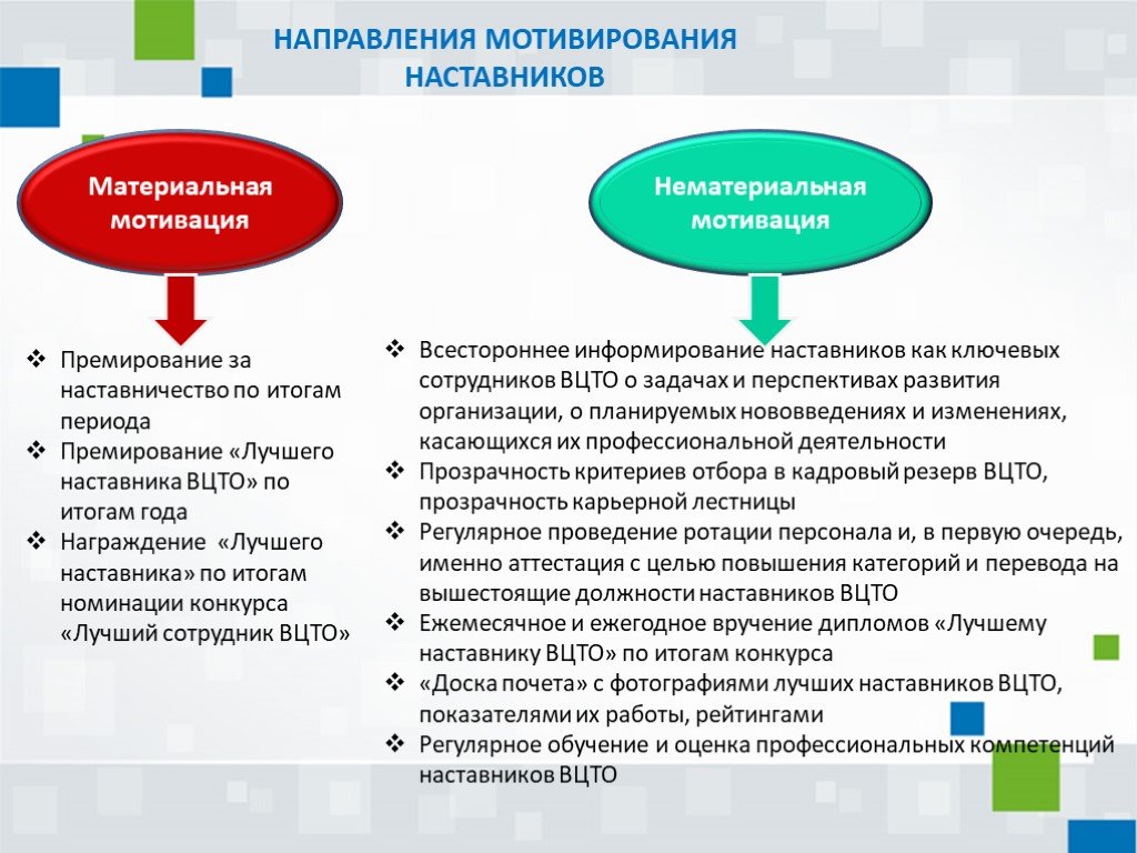 Социально значимое дело наставничество проект