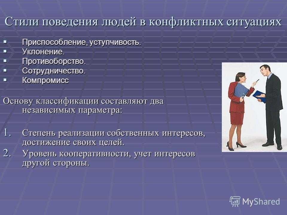 Образец поведения человека