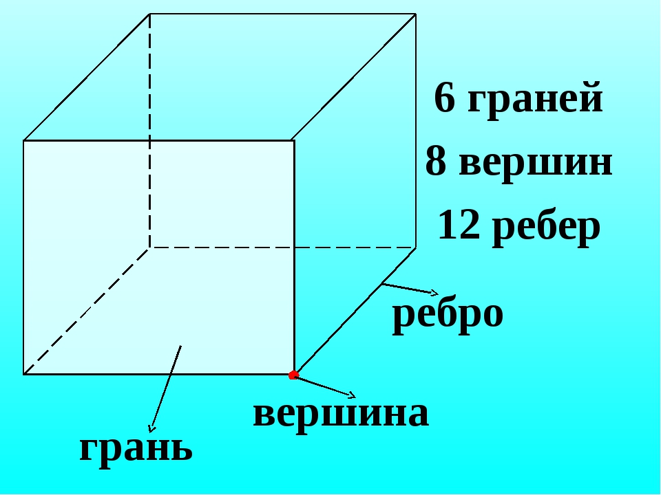 Прямоугольник параллелепипед вершины