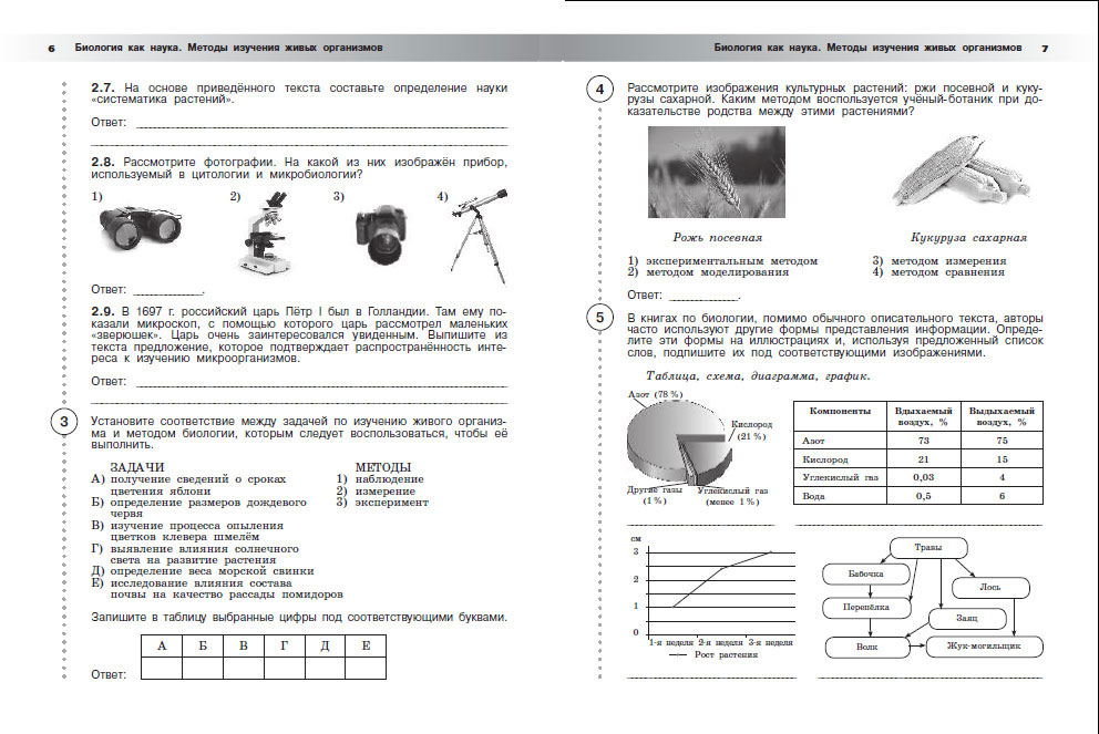 Впр биология 5 2023
