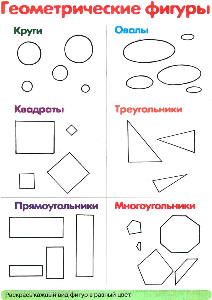 Геометрические фигуры 4 5 лет. Геометрические фигуры для дошкольников. Геометрические фигуры задания для детей. Задания для дошколят геометрические фигуры. Геометрия фигуры для дошкольников.