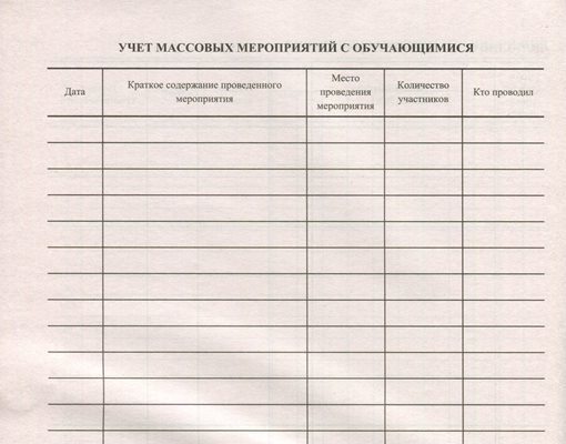 Журнал учета моточасов образец