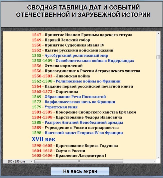 Программа дат событий. Таблица всех дат по истории России. Даты по истории. Даты исторических событий. Важные исторические события даты.