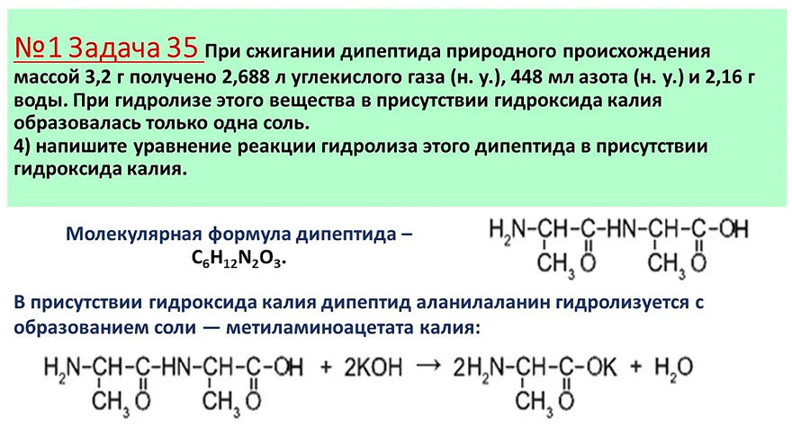 При сжигании образца дипептида природного происхождения массой 3 2