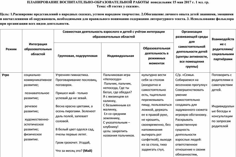 От рождения до школы подготовительная группа календарно тематический план