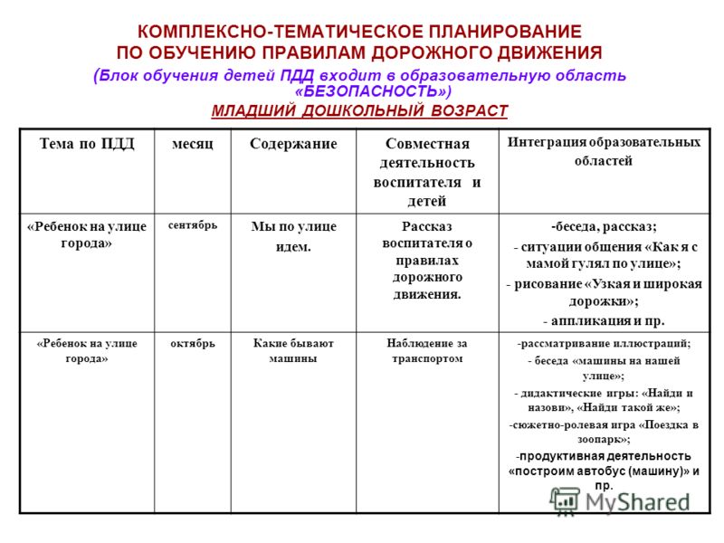 Календарный план пдд подготовительная группа