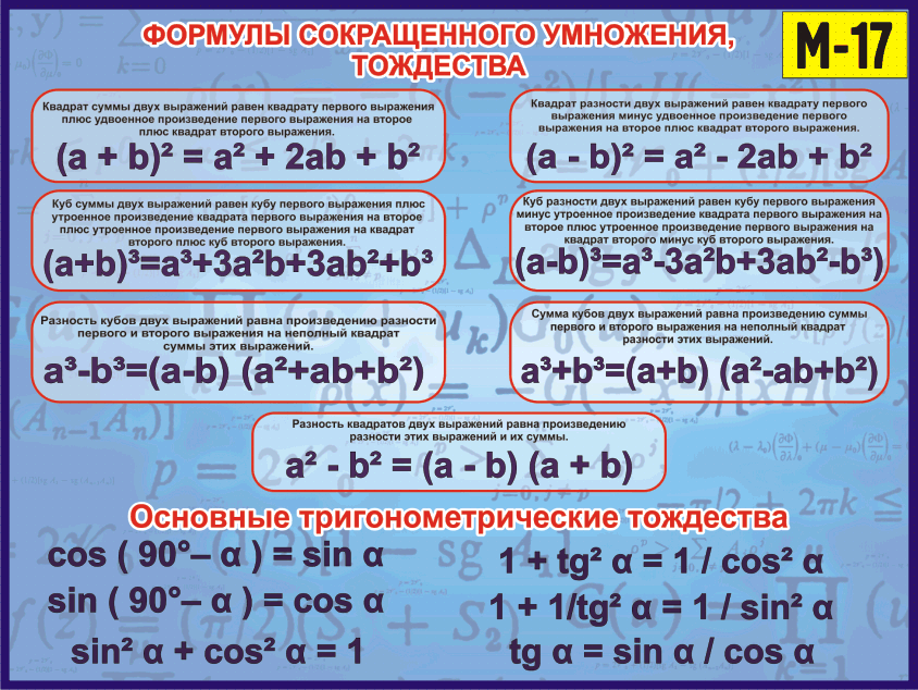 Формулы сокращения. Формулы сокращенного умножения 7 класс Алгебра. Формулы сокращённого умножения по алгебре 7 формул. Алгебра 7 класс формулы сокращённо го умножения. Формулы сокращенного умножения 7 класс с правилами.