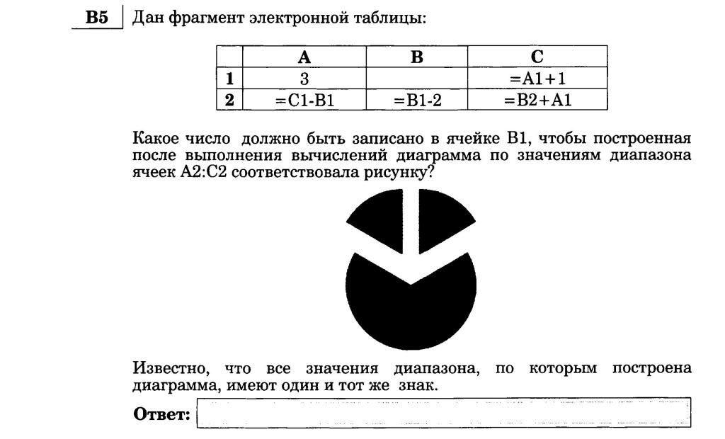 Какое число должно быть записано