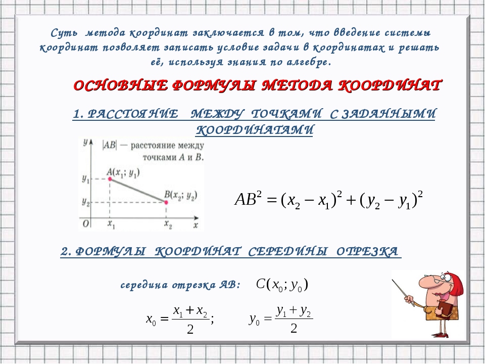 Формула расстояния отрезка. Расстояние между 2 точками по координатам формула. Формулы метода координат 9 класс. Координатный метод решения задач 9 класс. Координатный метод плоскости координатный формула.