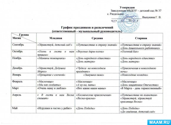 Календарный план работы на год педагога организатора