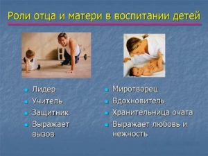 Kollazh 2 3 300x225 - Роль отца в воспитании ребенка