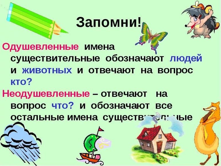 Технологическая карта урока одушевленные и неодушевленные имена существительные 2 класс школа россии