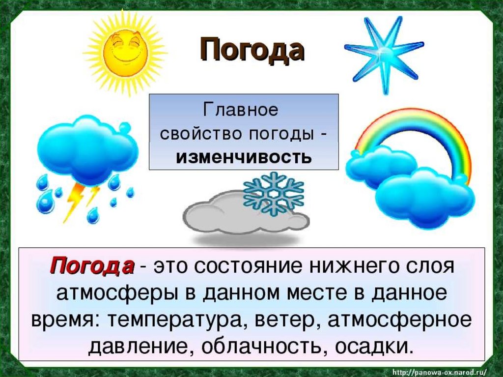 Погода 1 ст. Погода презентация. Погодные условия для детей. Доклад на тему погода. Взаимосвязь элементов погоды.