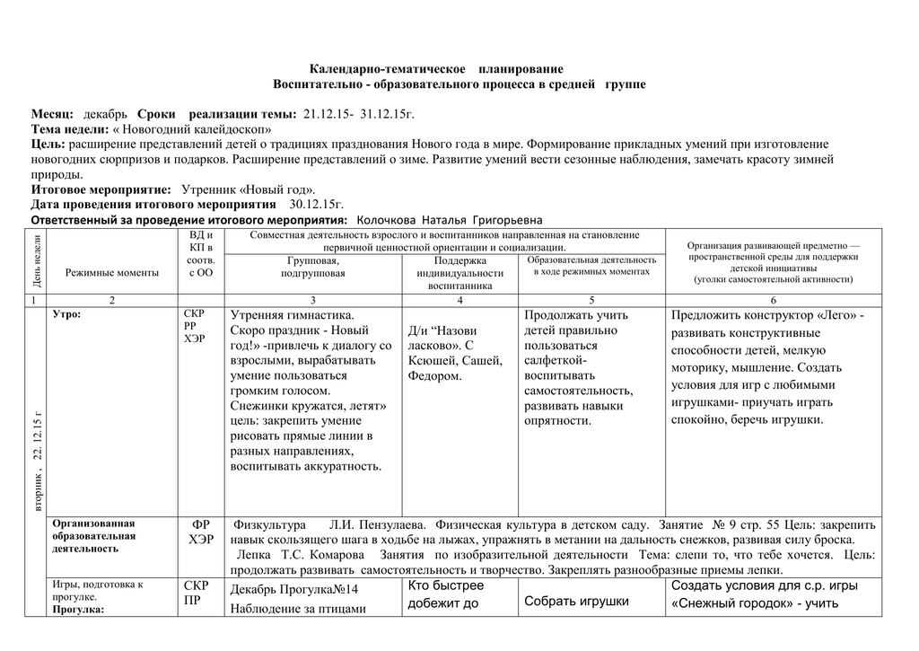 План на день в средней группе декабрь