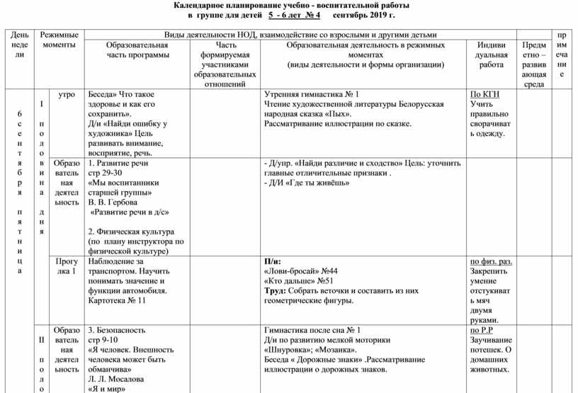 Темы планирования в старшей группе. План учебно воспитательная работа в ДОУ. Таблица календарно тематического планирования по ФГОС В детском саду. Календарный план по ФГОС В ДОУ на год. Календарно-тематический план по ФГОС В детском саду.