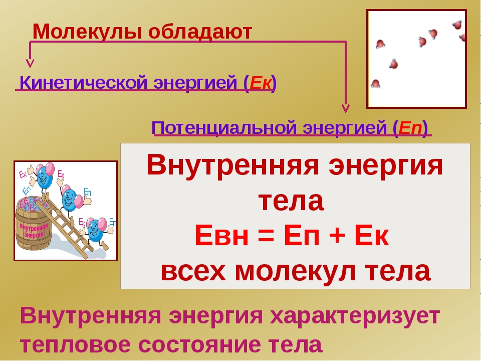 Внутренняя энергия тела 8 класс физика презентация