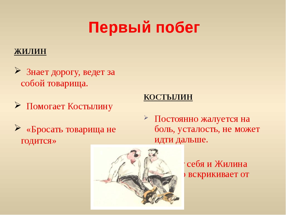 Характеристика жил. Побег из плена Жилина и Костылина 2 побег. 1 Побег Жилина и Костылина. Кавказский пленник первый побег Жилина 5 класс. Жилин и Костылин первый побег.