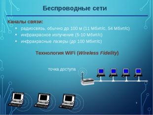 * Беспроводные сети Каналы связи: радиосвязь, обычно до 100 м (11 Мбит/c, 54