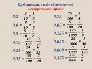 Представить в виде обыкновенной несократимой дроби: 0,2 = 0,8 = 0,5 = 0,15 =