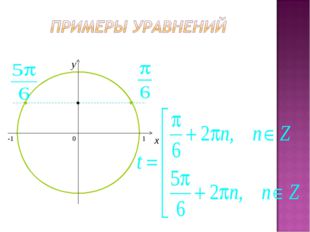 0 x y -1 1 