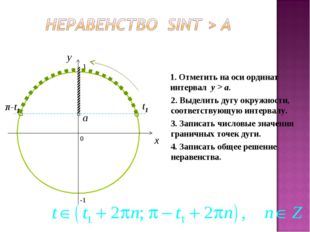 0 x y 1. Отметить на оси ординат интервал y &gt; a. 2. Выделить дугу окружности,