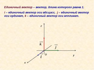 Единичный вектор – вектор, длина которого равна 1. i – единичный вектор оси а
