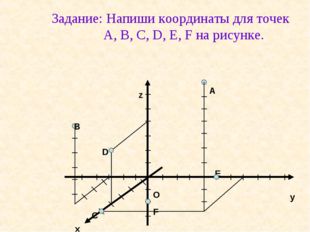 Задание: Напиши координаты для точек A, B, C, D, E, F на рисунке. B C O E F D