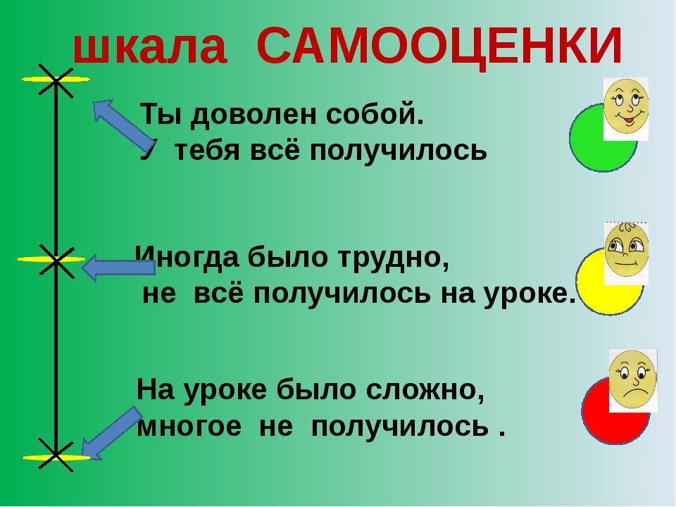 Шкала самооценки. Самооценка на уроке. Шкала самооценки на уроке. Самооценка на уроке в начальной школе. Приемы самооценки на уроке.