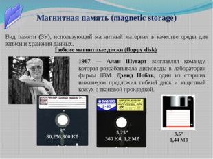 Магнитная память (magnetic storage) Вид памяти (ЗУ), использующий магнитный м