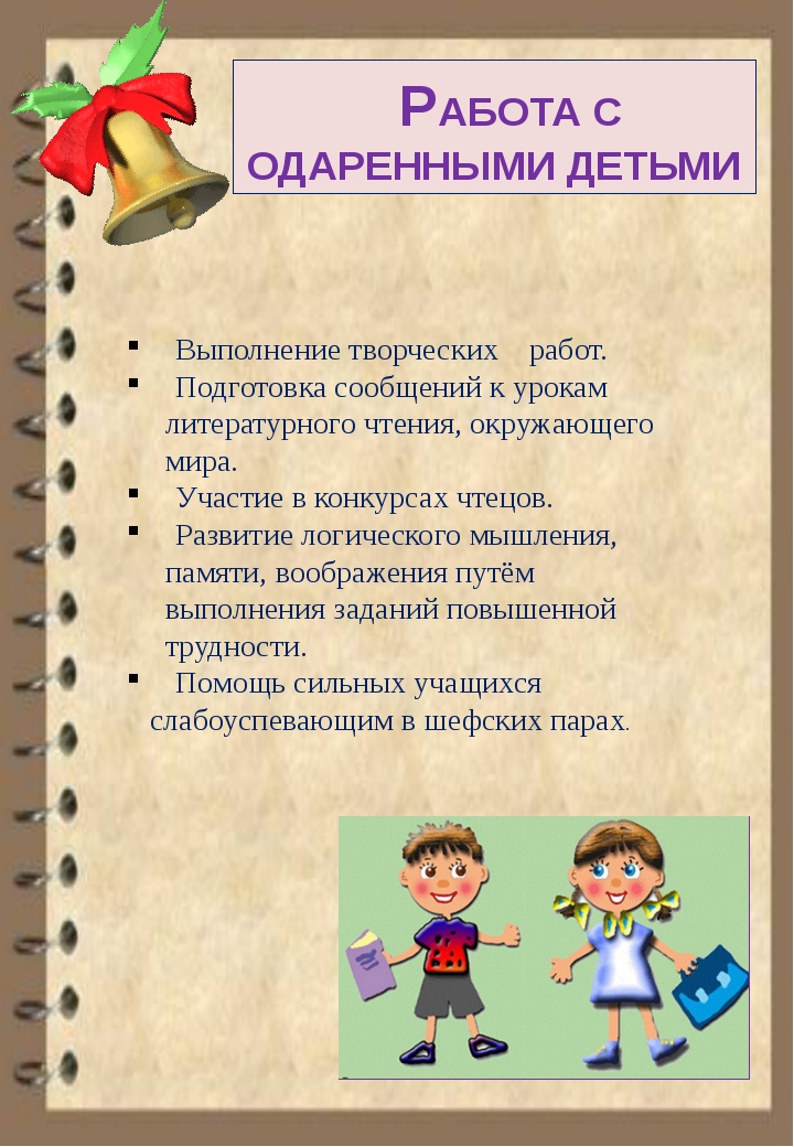 Классному руководителю 1 класс. Папка по воспитательной работе. Папка классного руководителя. Работа с одаренными детьми. Воспитательная папка классного руководителя.